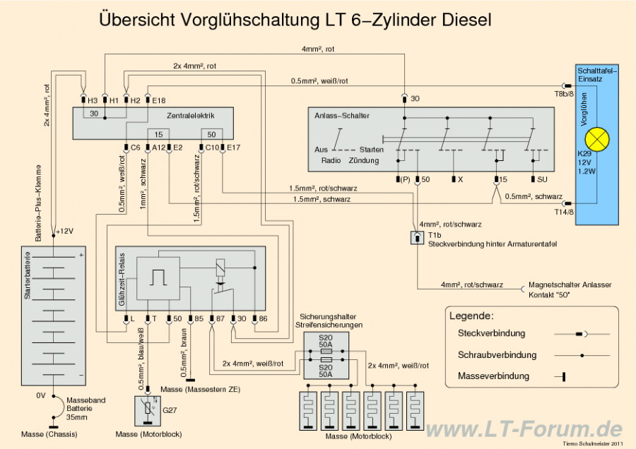 LT-FREUNDE IG. • Thema anzeigen - wegfahrsperre