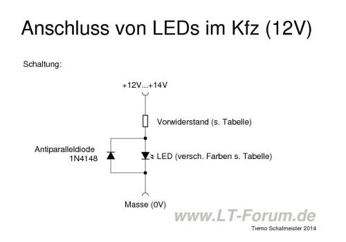 LED Tachobeleuchtung und konventionelle Beleuchtung