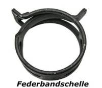 Federbandschelle