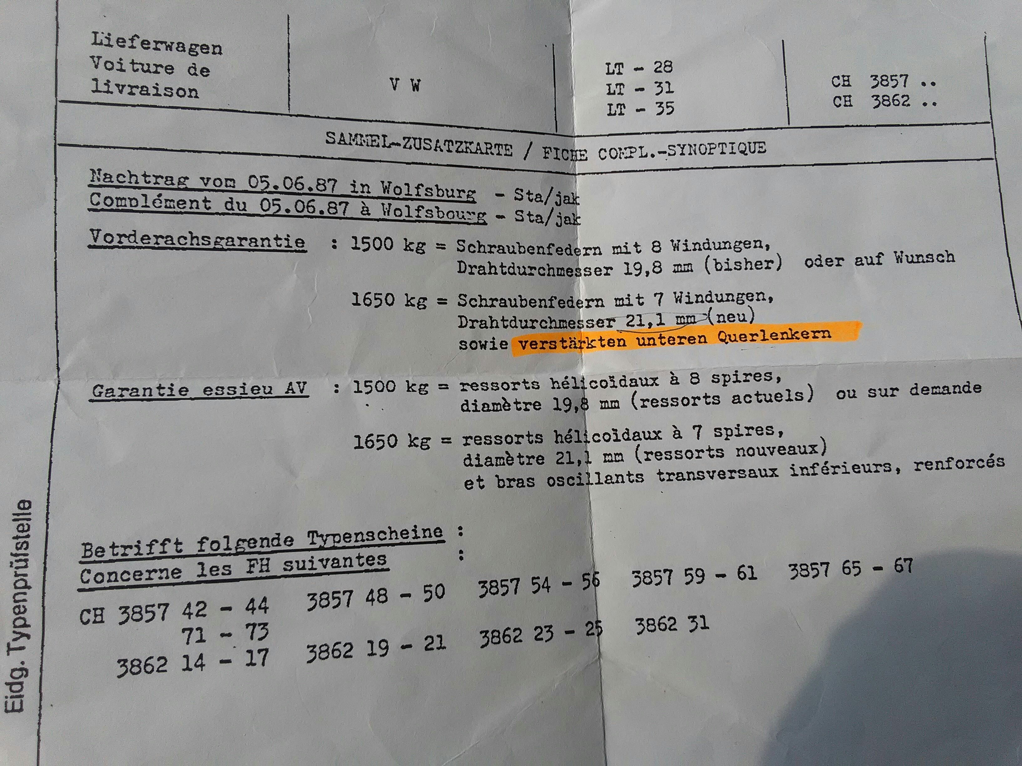 Anforderung MFK 1650kg Vorderachse