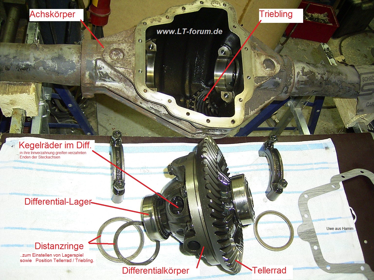 Achsantrieb. Differential, Tellerrad