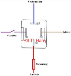 Relaisanschluss