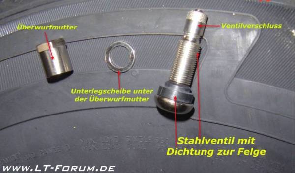 Ventilarten Reifeninfos -  für Deutschland - Hier